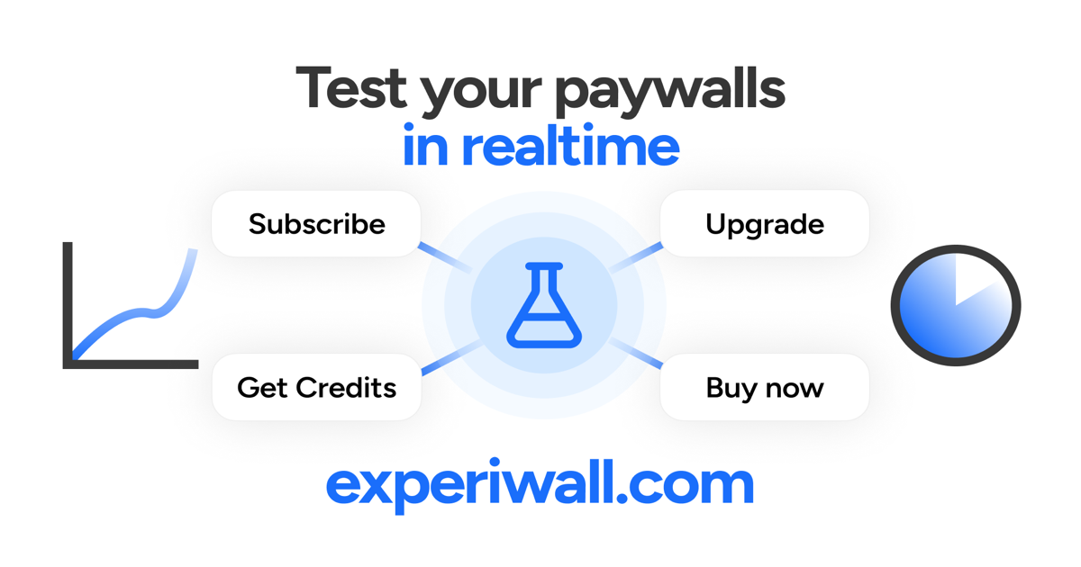 Core concepts , Experiwall Docs